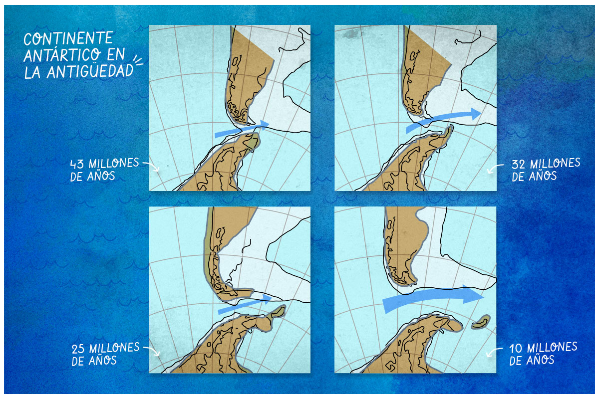 ¿Sabías que el continente Antártico antiguamente estaba unido a Sudamérica?